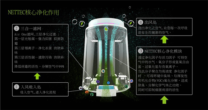 铭港物联6-4