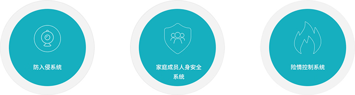 铭港智能家居