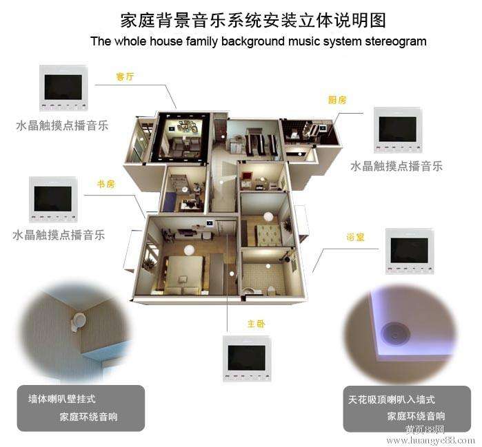 家庭