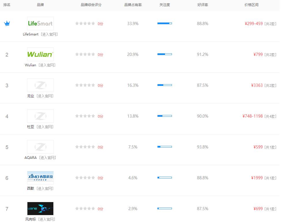 QQ截图20180413102339