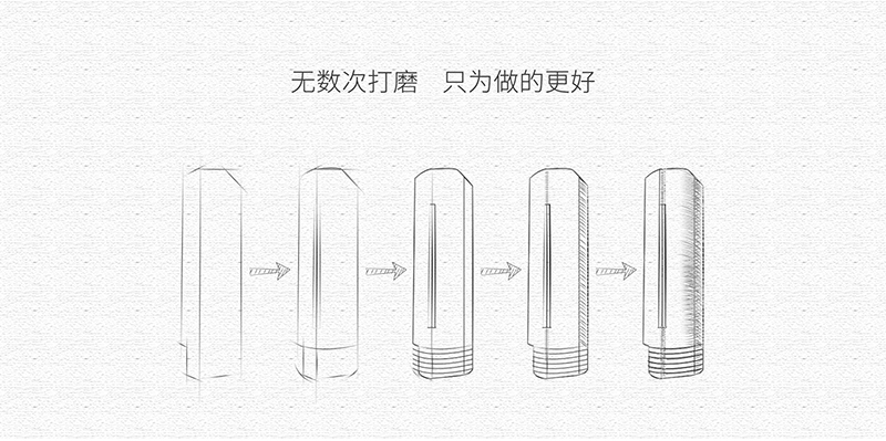 竖型网关5