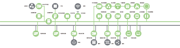 KNX-SYSTEM-01